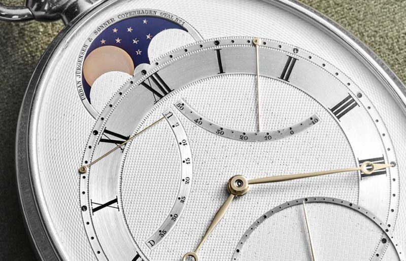 A Retrospective: The Legacy of Urban J&uuml;rgensen